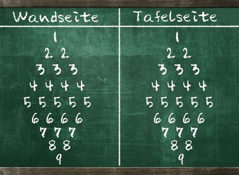 Unter sprachfunktionen sind die funktionen zu verstehen, die sprache für den menschen besitzt. Kegelspiele Vorlagen Zum Ausdrucken