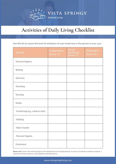 What Is An Adl Checklist