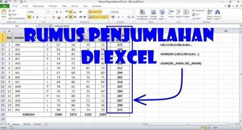Belajar Microsoft Excel Rumus Excel Countif Menjumlah Sel Dengan Gambaran