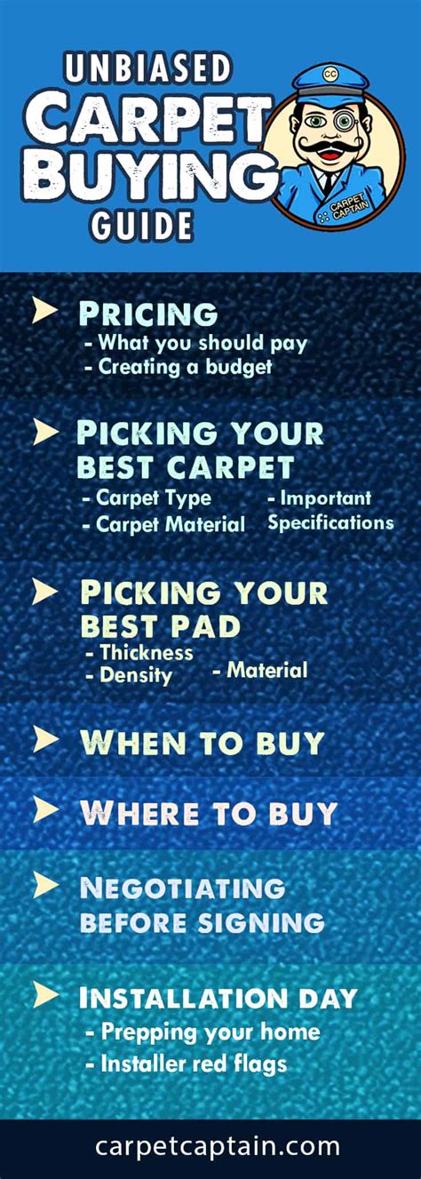 In 2002, the owners felt there was a missing need in the flooring market of south louisiana. Unbiased Carpet Buying Guide 2018 14 steps to buying carpet