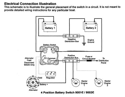Battery wiring diagrams u2013 battery world. "Chip Ahoy" - Installing a Second Battery and 4-Way Switch
