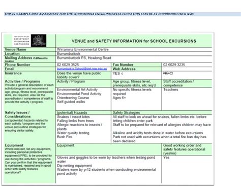 Draft cdc risk assessment report. Risk Assessments and Templates