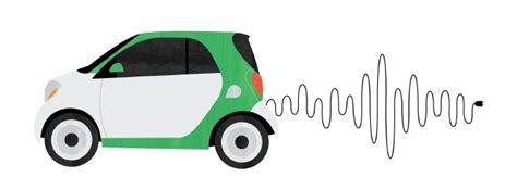 Hoe Klinkt De Elektrische Auto Van De Toekomst