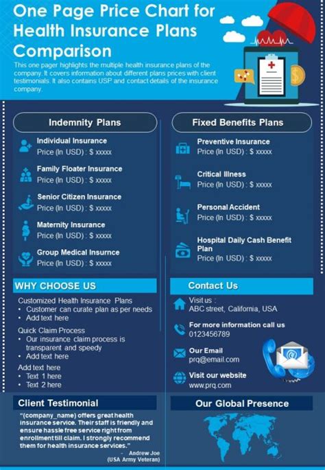 This healthcare insurance claim form comes is handy to claim an amount against a health insurance policy. One Page Price Chart For Health Insurance Plans Comparison Presentation Report Infographic PPT ...