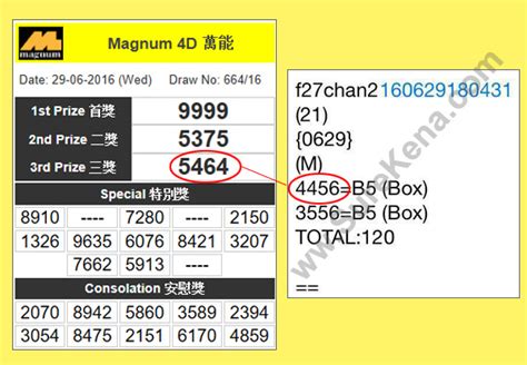 Prize are base on rm1.00 bet. Malaysia Lottery Result Prediction - Magnum 4D Forecast ...