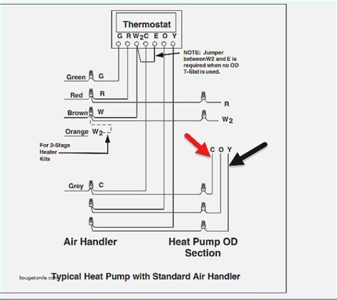 The diagram offers visual representation of a electrical arrangement. Air Conditioner thermostat Wiring Diagram Download | Wiring Diagram Sample