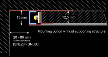 Profil i store norske leksikon på snl.no. SNL : LED Profilelement