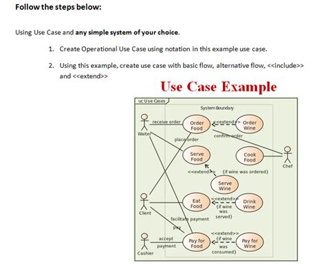 Solved I Need Help With Making A Use Case Diagram Please Chegg Com