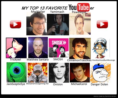 Top 13 Favorite Youtubers By Darkangel575 On Deviantart