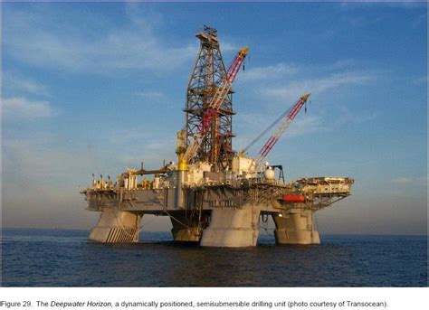 Deepwater horizon oil spill environment. Drilling and Development - Deepwater Gulf of Mexico ...
