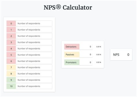 How to collate net promoter scores in excel. Formula To Calculate Net Promoter In Excel 2019 — db-excel.com