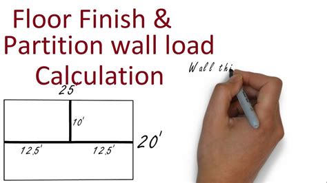 How To Calculate Load On Floor Viewfloor Co