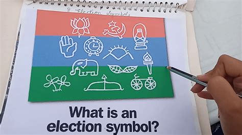Election Process In India Youtube