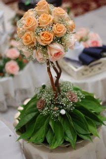 Tutorial untuk gubahan sirih junjung moden terkini bersama bekas cincin yang simple 2020 bertemakan pastel colour /white. ingatlah aku: Sirih Junjung