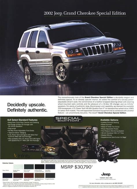 2002 Jeep Grand Cherokee Paint Colors Painting