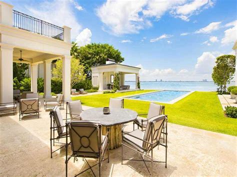 Any today yesterday 7 days 14 days 1 month 3 months 6 months 1 year. Which Miami Beach homes can you afford? (Sept 2015) David Siddons Group