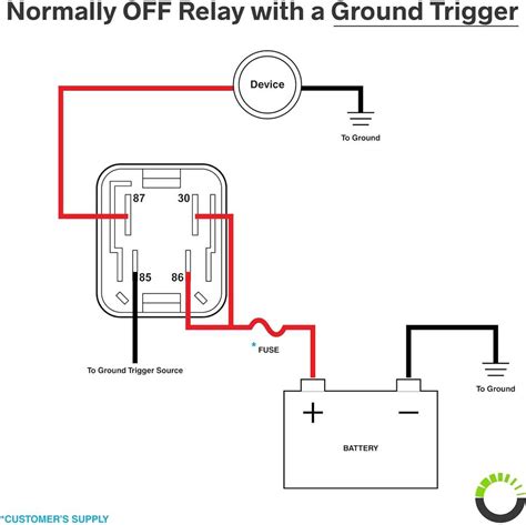 Understanding The Denso 4 Pin Relay Diagram Essential Guide
