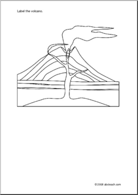 A motor attached to the base forces the top plate to slide back and forth. Diagram: Volcano (unlabeled) - Simple outline drawing of ...