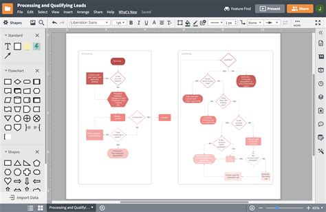 Top 12 Free And Open Source Flowchart Software Updated 2023