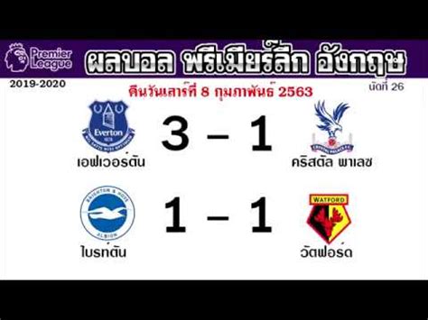 ลิงก์ดูบอลสดพรีเมียร์ลีก สเปอร์ส พบ ลีดส์ ตารางบอลวันนี้ 2 ม.ค. ผลบอลพรีเมียร์ลีก ผลบอลสดเมื่อคืนวันเสาร์ที่ 8/2/63 ตารางบอลพรีเมียร์ลีก นัด 26 ดาวซัลโว 2019 ...