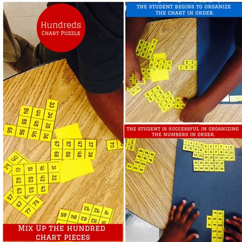 These hundreds chart are a great resource for children in kindergarten, 1st grade, and 2nd puzzles pieces of a hundreds chart these hundreds charts produce missing puzzle pieces that. Engaging Hundreds Chart Activities Part 2 - Mr Elementary Math