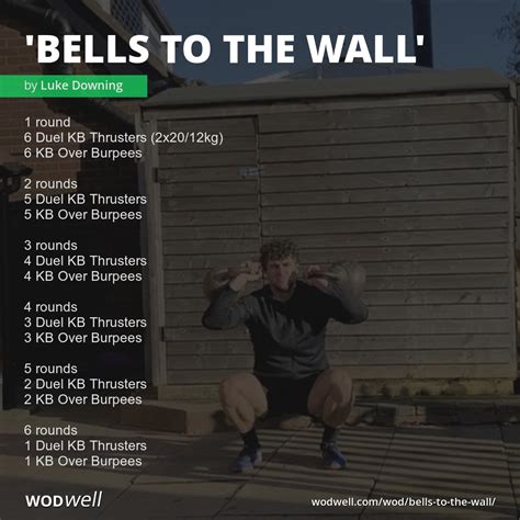 Bells To The Wall Workout Coach Creation Wod Wodwell