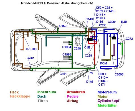 Parksensoren günstig für ford mondeo mk3 kombi (bwy) 2003 finden sie in unserem. Schaltplan Ford Mondeo Mk1
