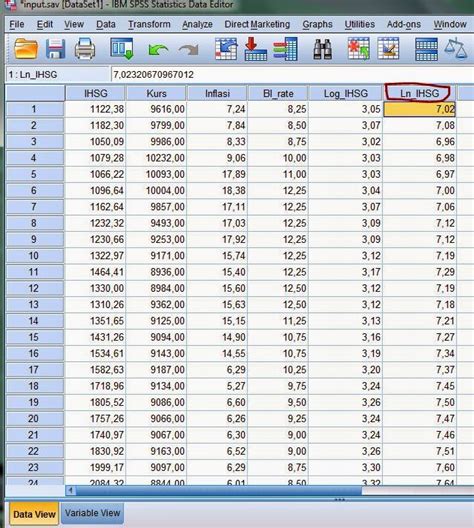 Mengecilkan Data Excel Log Ln dengan Cara Efektif