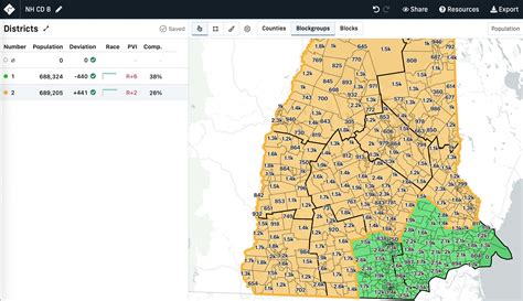 Redistricting In New Hampshire: DistrictBuilder Makes It Easy | Concord