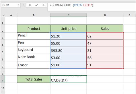 How To Use The Sumproduct Function In Excel Super Easy Tutorial My
