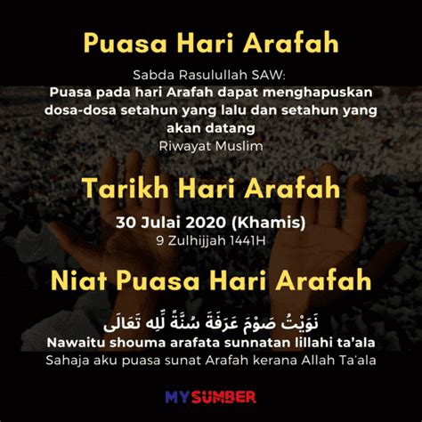 Panduan buat umat islam yang ingin ketahui tarikh dan niat puasa sunat hari arafah. Cara lafaz niat dan puasa sunat Hari Arafah di Malaysia