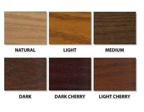 Maybe you would like to learn more about one of these? How to Stain Kitchen Cabinets Darker | Hunker