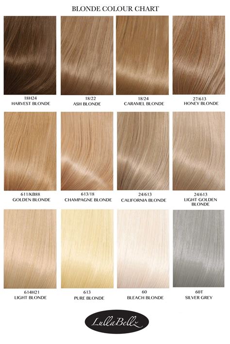 Colors Of Blonde Hair