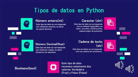 Introducci N A Python Tipos De Datos Y Operadores Matem Ticos Hot Sex