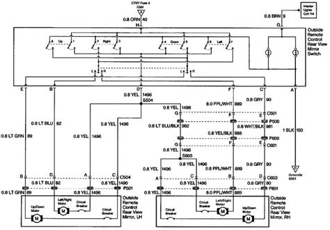 S85 automobile pdf manual download. 1997 Chevy Blazer Wiring Diagram Free Download Within 2000 ...