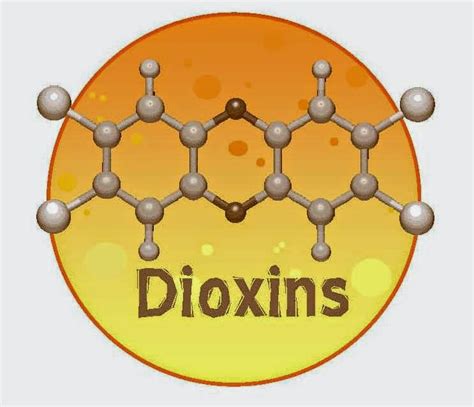 Apr 28, 2021 · dioxins are mainly byproducts of industrial practices. Dioxins and Furans: Section 2.0: Does dioxin cause cancer?