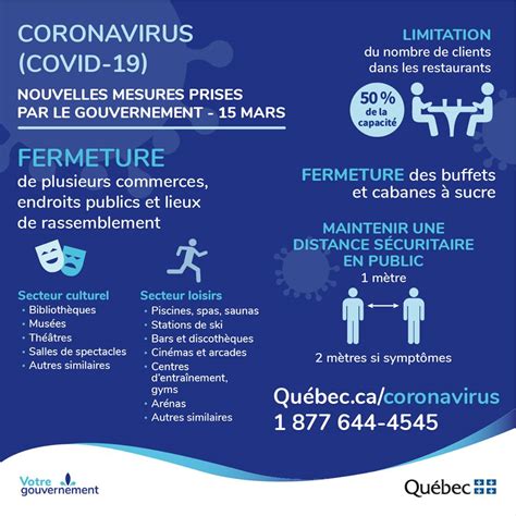 Your business and covid 19 in quebec. Recommandations de notre gouvernement - COVID-19 - Municipalité de Saint-Hippolyte