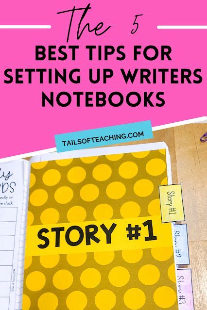 The Best Tips For Setting Up Writers Notebooks With Text Overlay That