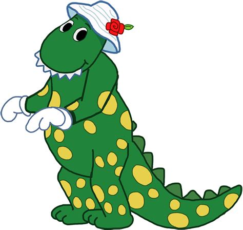 Dorothy The Dinosaur Png Wag The Dog Wiggles Party The Wiggles Images