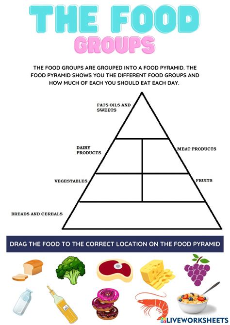 Learning The Food Pyramid Worksheet