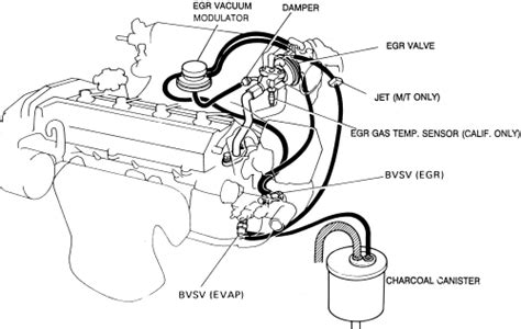 Diagram Download Ford 4 6 Engine Vacuum Diagram Html Full Version Hd