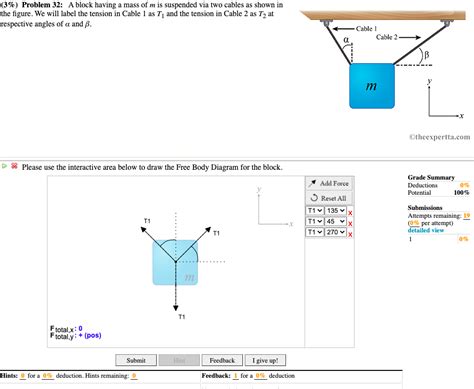 Solved 14 5 The Block Diagram Shown In Figure P14 5 I