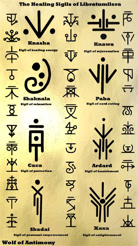 Symbolic African Symbols Healing Symbols Symbols