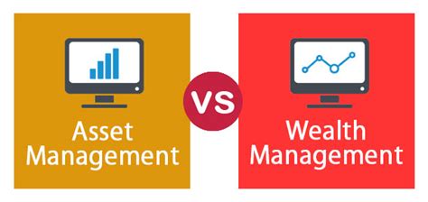 Asset Management Vs Wealth Management Laptrinhx