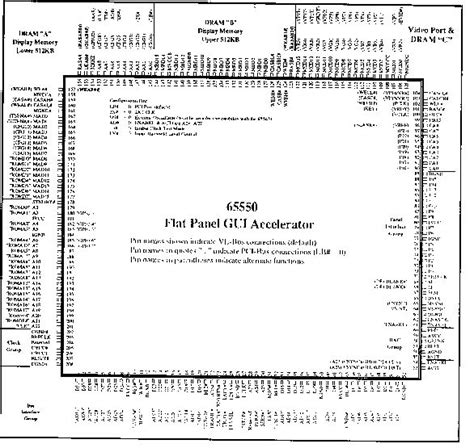 Figure 4 7 Candt65550 Chip Pinouts Vga High Performance Performance