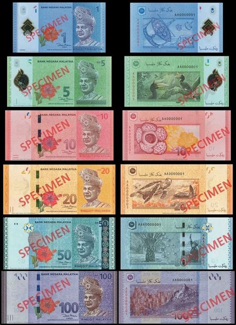 Jebon MHS: Koleksi Duit Malaysia (Lama Dan Baru)