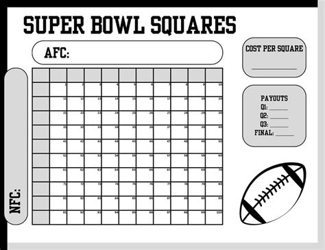 Ultimate Super Bowl Squares Game Sheet Numbered Editable And Printable