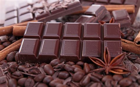 The Top 5 Most Popular Chocolate Bars Around The Globe Fuzzable