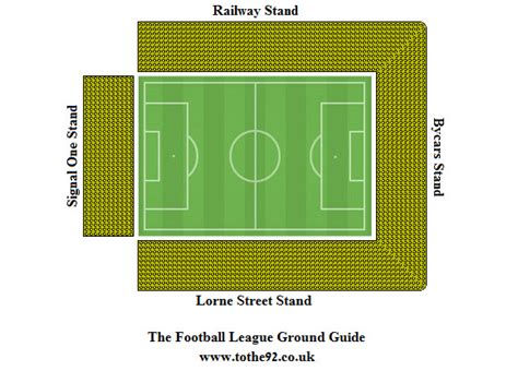 Stadiums are sorted in the list based on the largest of these capacities. Port Vale FC | Vale Park | Football League Ground Guide