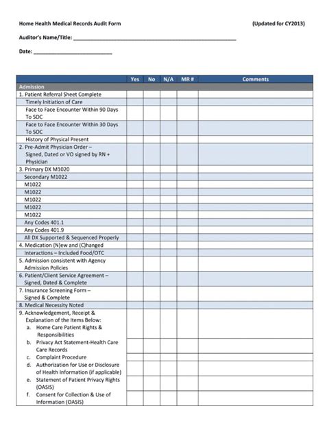 Get Our Example Of Medical Chart Audit Template For Free Medical